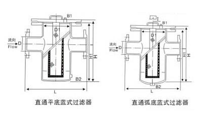 SRBֱͨ�@ʽ�^�V��