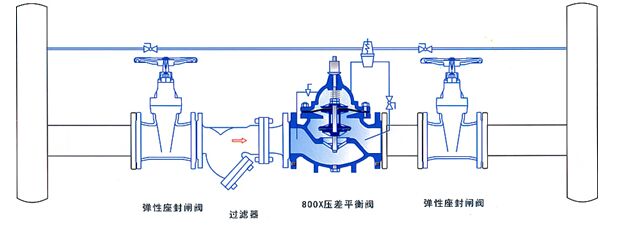 800X-25C������ͨƽ���y